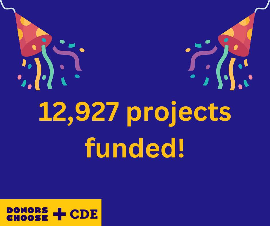 Graphic that says 12,927 projects funded