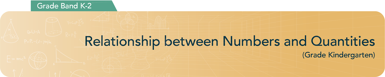 Relationships between Numbers and Quantities - Grade: Kindergarten.