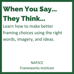 A square icon with a dark green border and the words When You Say, They Think: Learn how to make better framing choices using the right words, imagery, and ideas.