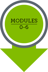 2020 CAS - Implementation Graphic - Modules 0-6