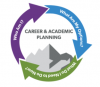 image of Jeffco ICAP Planning Guide